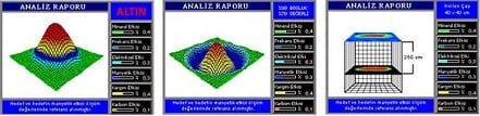 jeosonar 3d dedektör